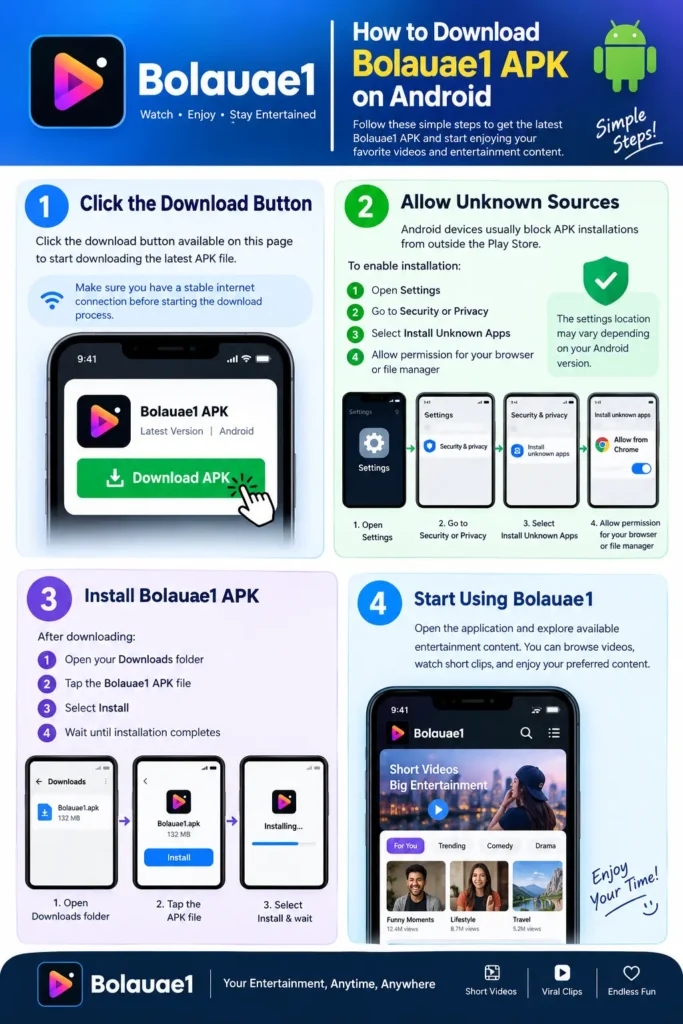 Bolauae1 APK Download
